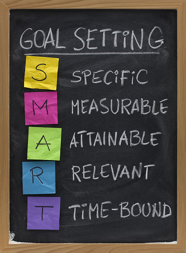 5 After - Surgery Goals to Work on in 2017